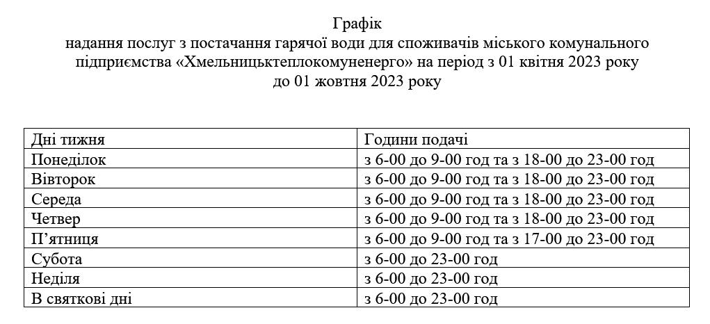 Новини Хмельницького - фото з Як у Хмельницькому подаватимуть гарячу воду (ГРАФІК)