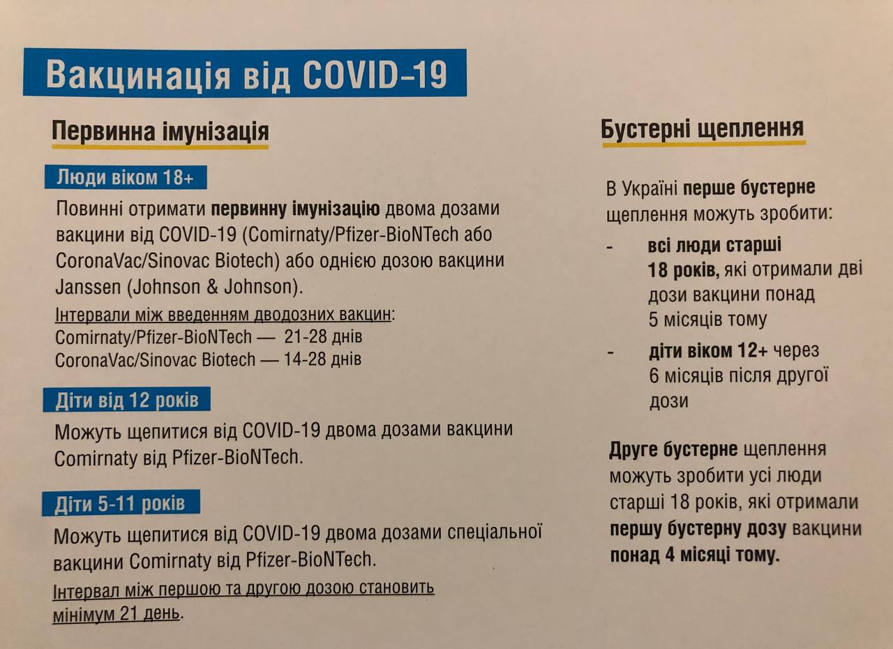 Новини Тернополя - фото з Чим небезпечний Covid-19 для тернополян та як захистити себе: поради медиків