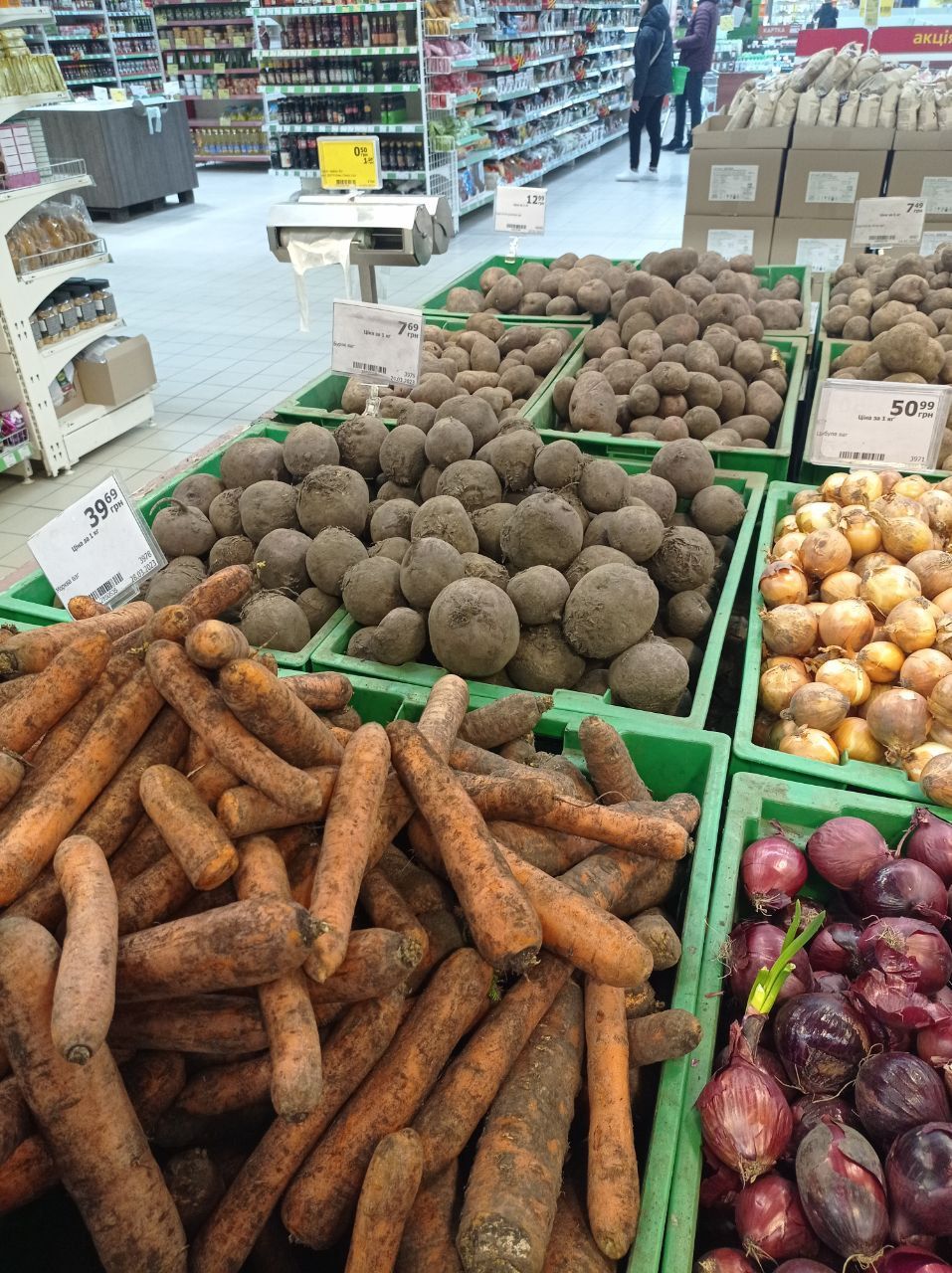 Новини Тернополя - фото з Як змінилися ціни у супермаркетах Тернополя: ми порівняли, де дешевше