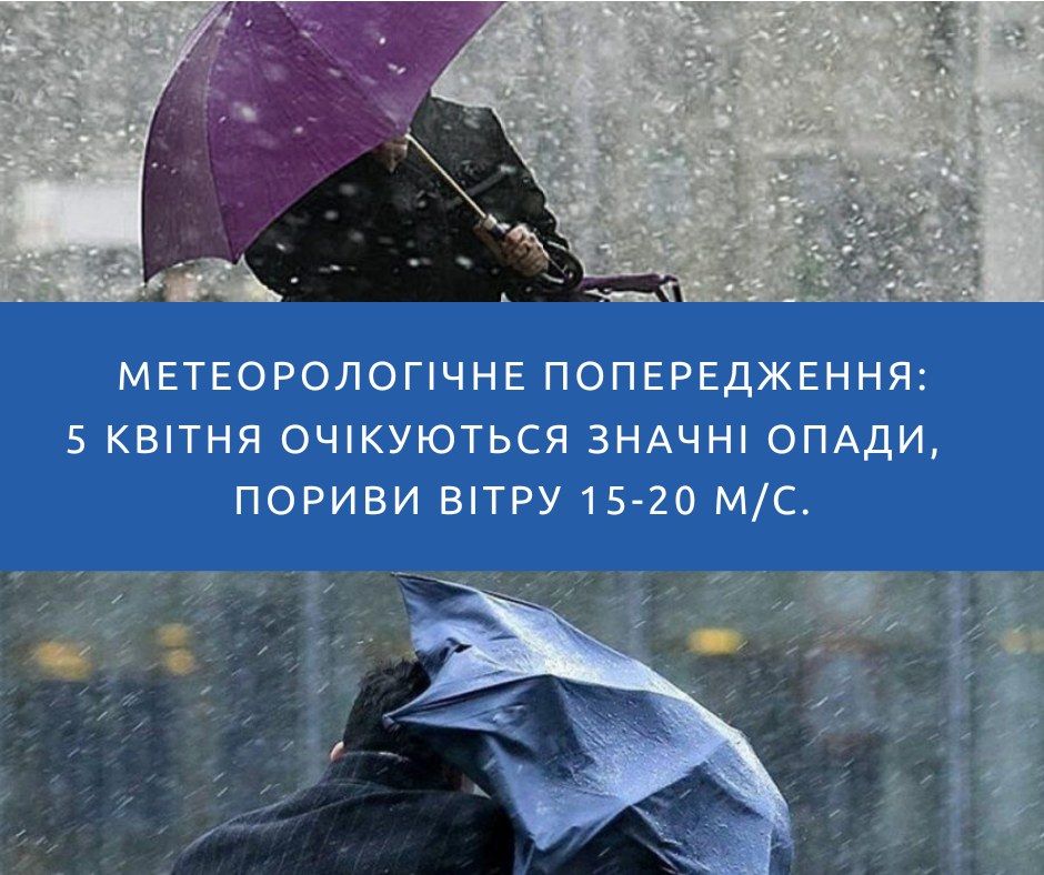 Новини Козятина - фото з Дощі й дощі: на завтра у Вінницькій області очікуються значні опади і пориви вітру. Прогноз до кінця тижня