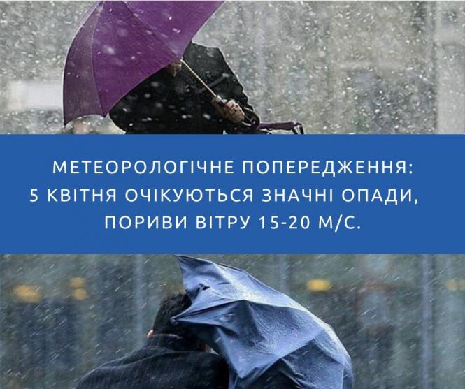 Новини Вінниці - фото з Вінничан попереджають про значне ускладнення погодних умов: чого очікувати