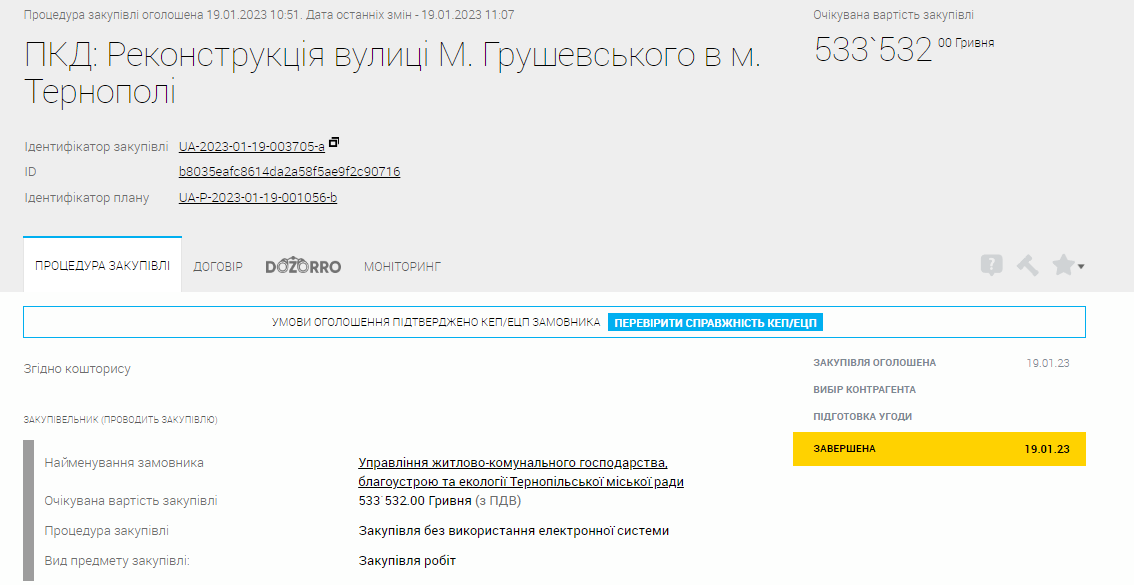 Новини Тернополя - фото з Планували 90 мільйонів на реконструкцію комунікацій: що саме роблять на вулиці Грушевського