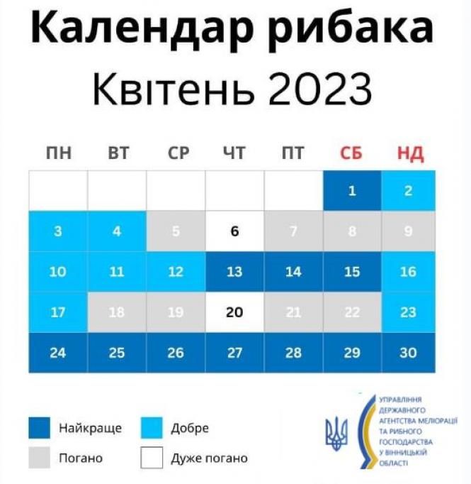 Новини Вінниці - фото з Триває нерест: особливості риболовлі у квітні та календар кльову