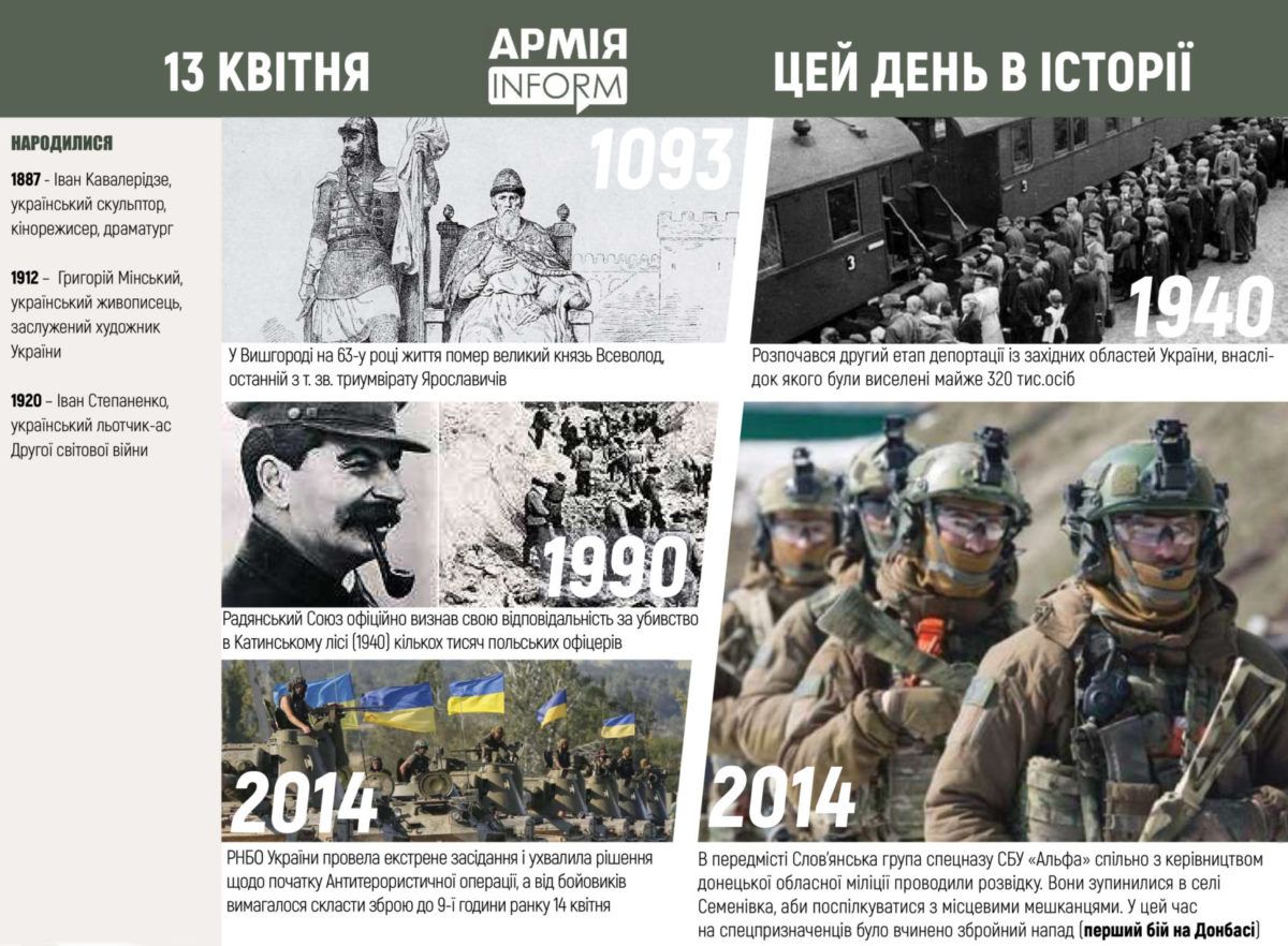 Новини Тернополя - фото з Сьогодні 13 квітня: все про цей день, яке церковне свято, що не можна робити