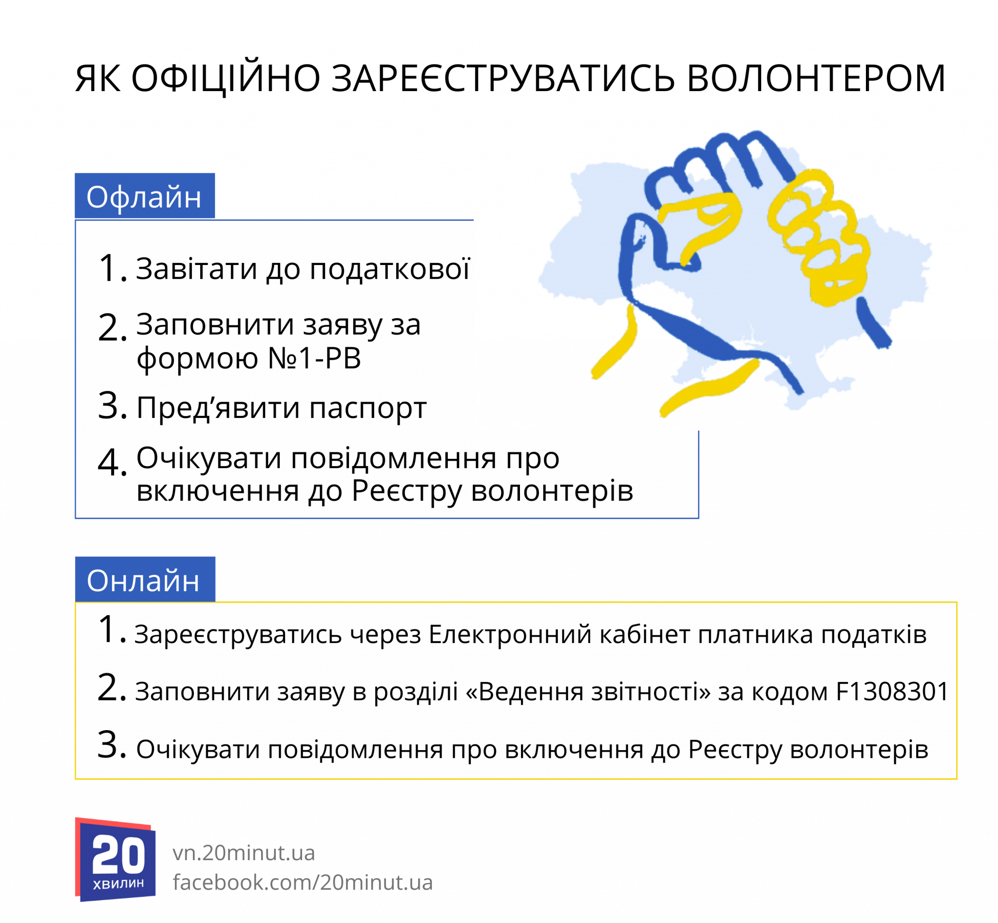 Новини Вінниці - фото з Навіть зі зборів для ЗСУ треба платити податки. Чому та як цього уникнути?