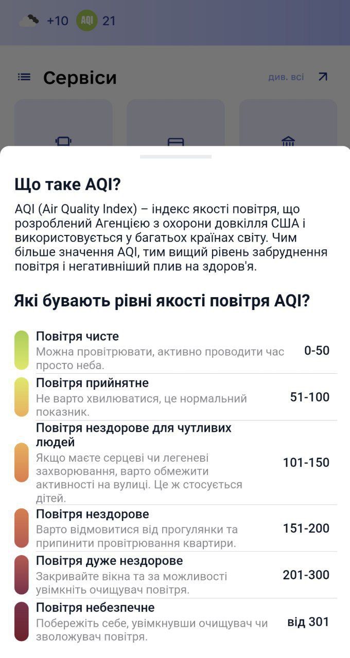 Новини Тернополя - фото з Перевіряти якість повітря, стежити за транспортом і не тільки: що можна робити у додатку для тернополян