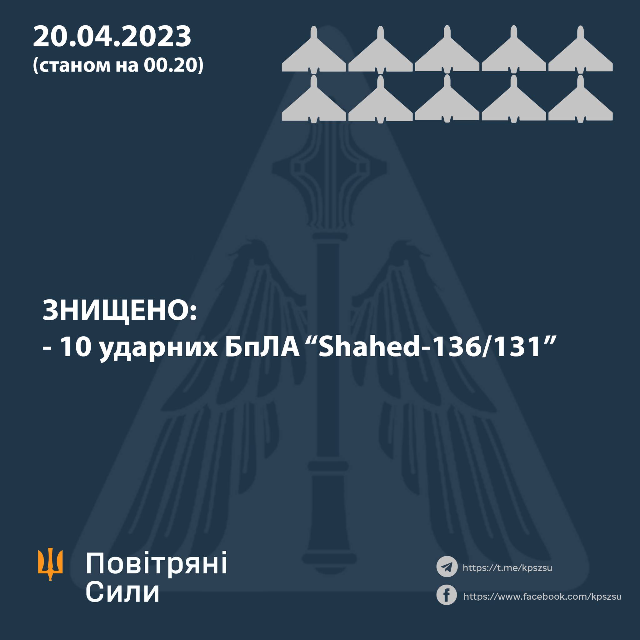 Новини Козятина - фото з Україну знову атакували ударними дронами. Знищили 10 із 11