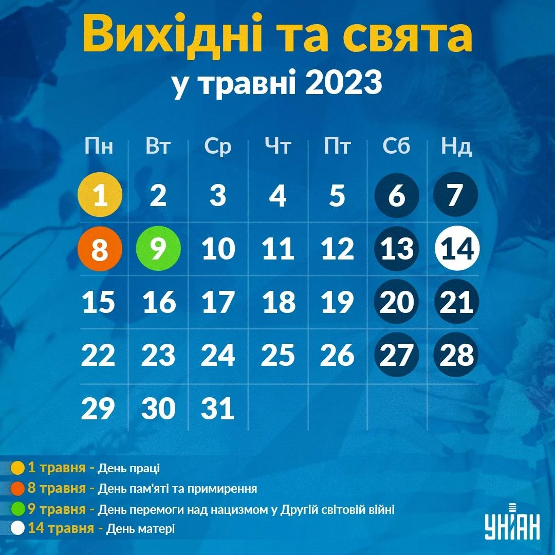 Новини Хмельницького - фото з Вихідні та свята у травні 2023: скільки відпочиватимуть жителі Хмельниччини