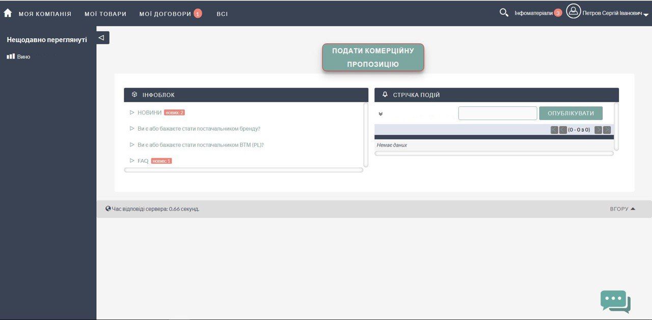 Новини Хмельницького - фото з Як працює електронна платформа «АТБ» для прозорої взаємодії з постачальниками товарів (новини компаній)
