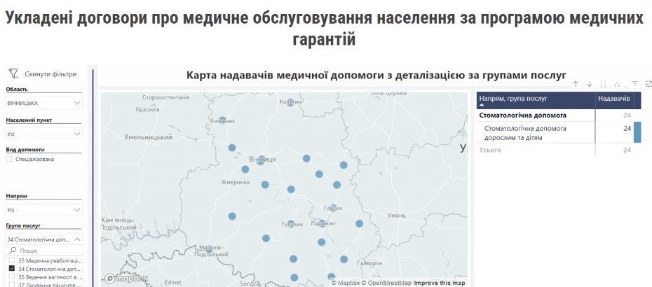 Новини Вінниці - фото з Де вінничани можуть отримати безоплатну стоматологічну допомогу