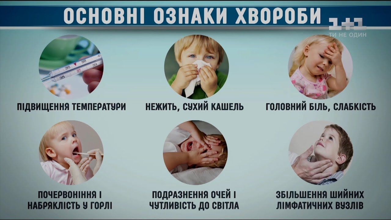 Новини Козятина - фото з З початку року на кір захворіла мешканка громади. Що про недугу кажуть лікарі-епідеміологи