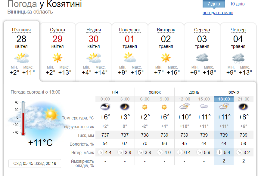 Новини Козятина - фото з Метеорологічне попередження на Вінниччині — синоптики прогнозують сильні заморозки