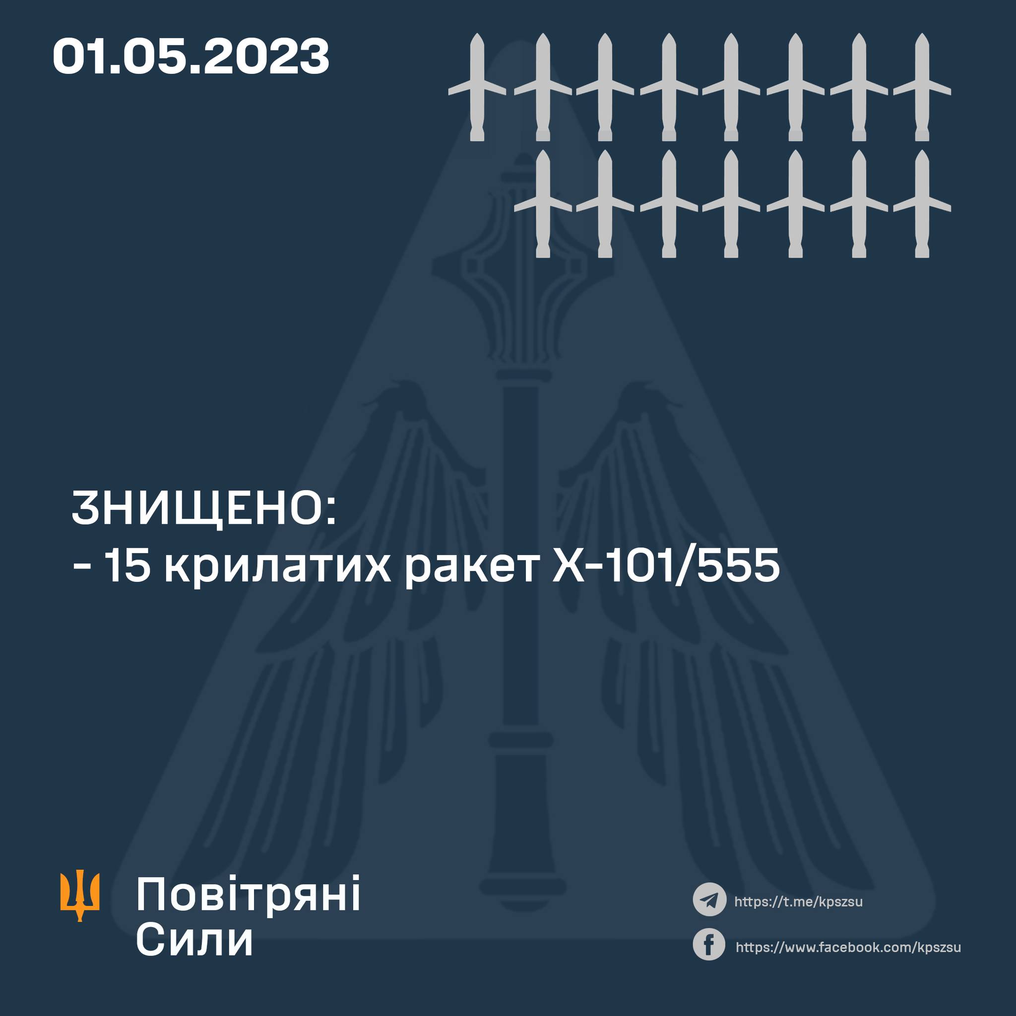 Новини Козятина - фото з Повітряний терор: цієї ночі окупанти атакували Україну із літаків стратегічної авіації
