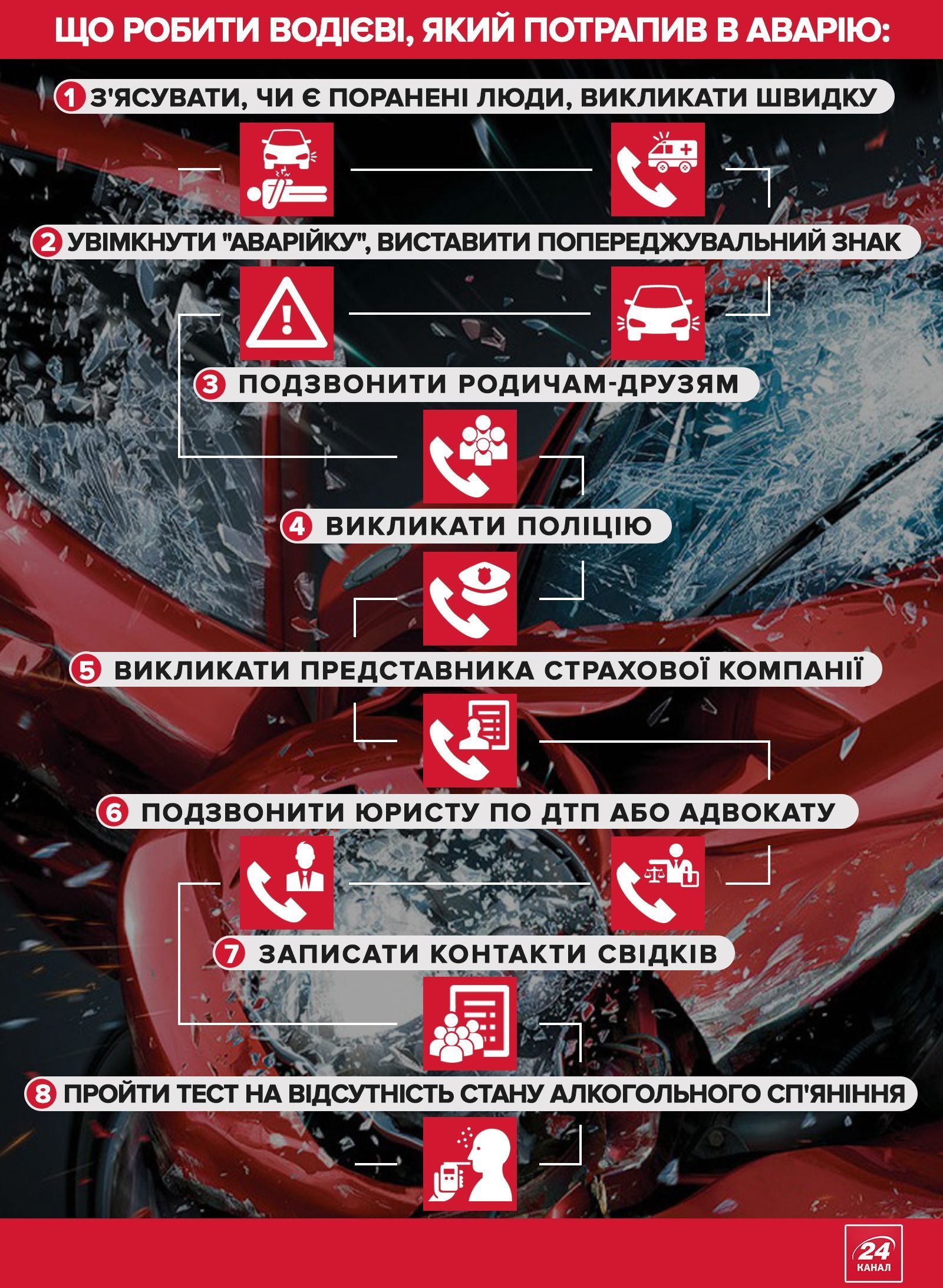 Новини Тернополя - фото з В аварії на Тернопільщині постраждав мотоцикліст