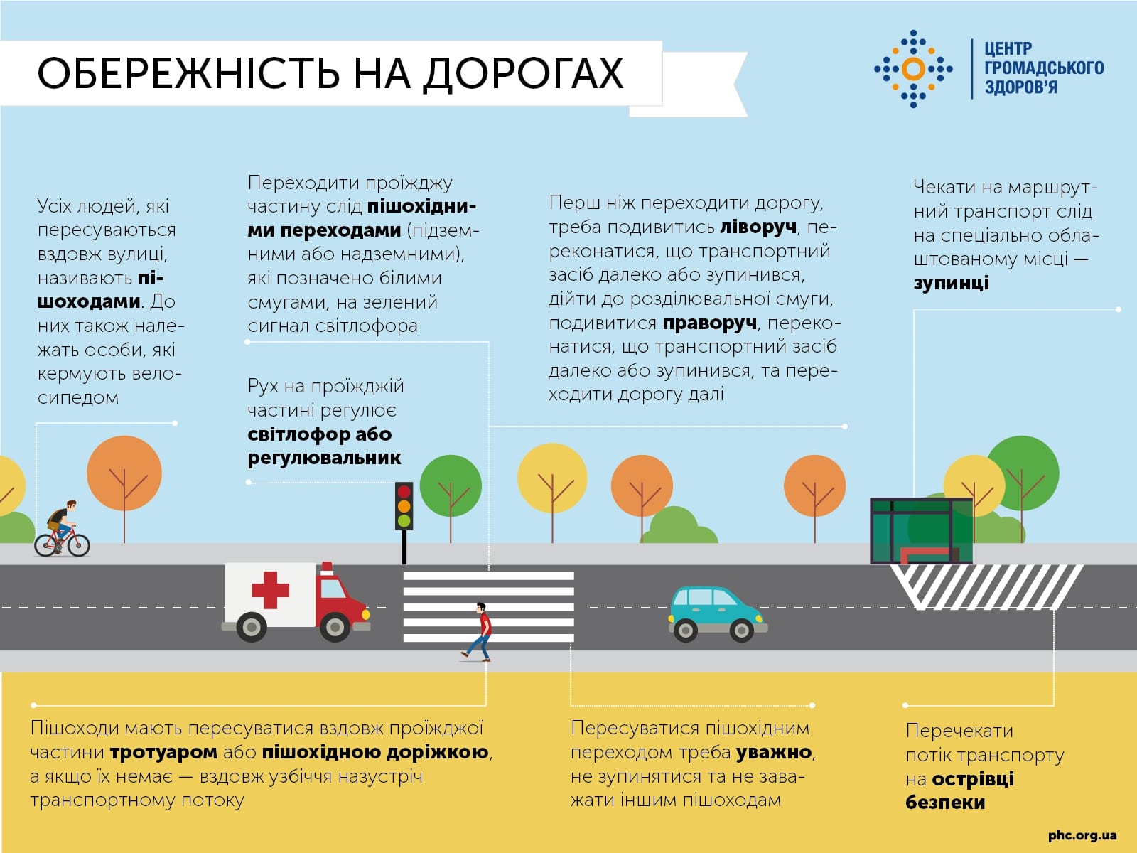 Новини Тернополя - фото з Чи знають тернополяни, як правильно переходити дорогу, – запитували патрульні і штрафували порушників