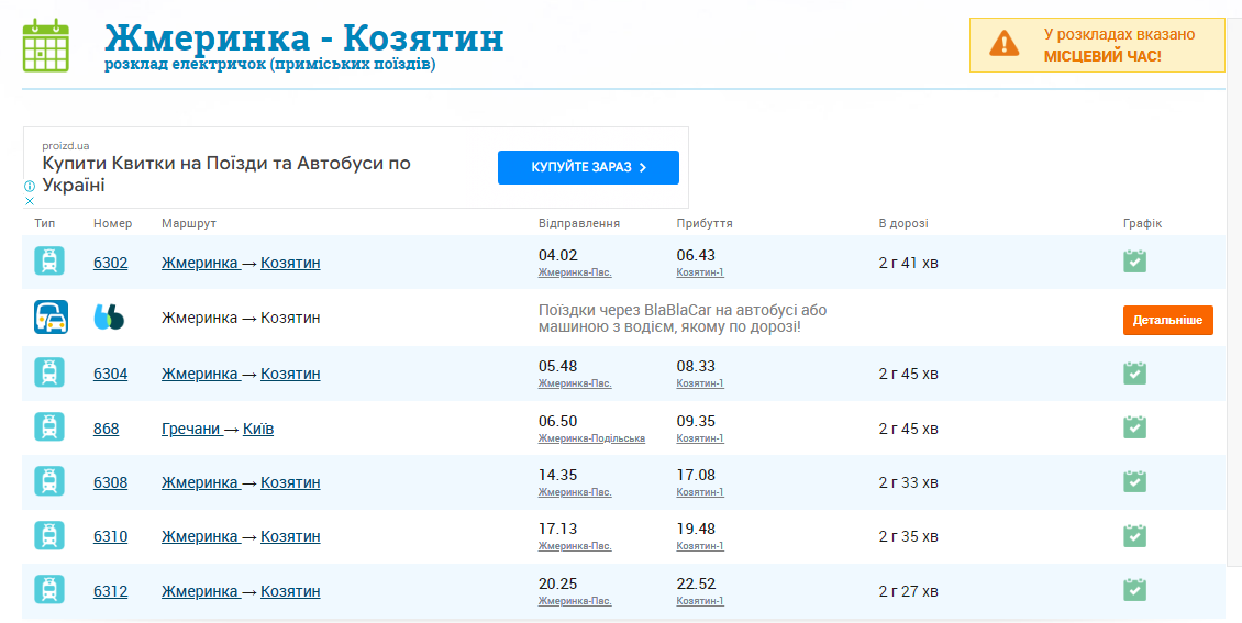 Новини Козятина - фото з З Вінниці до Одеси курсуватиме регіональний поїзд