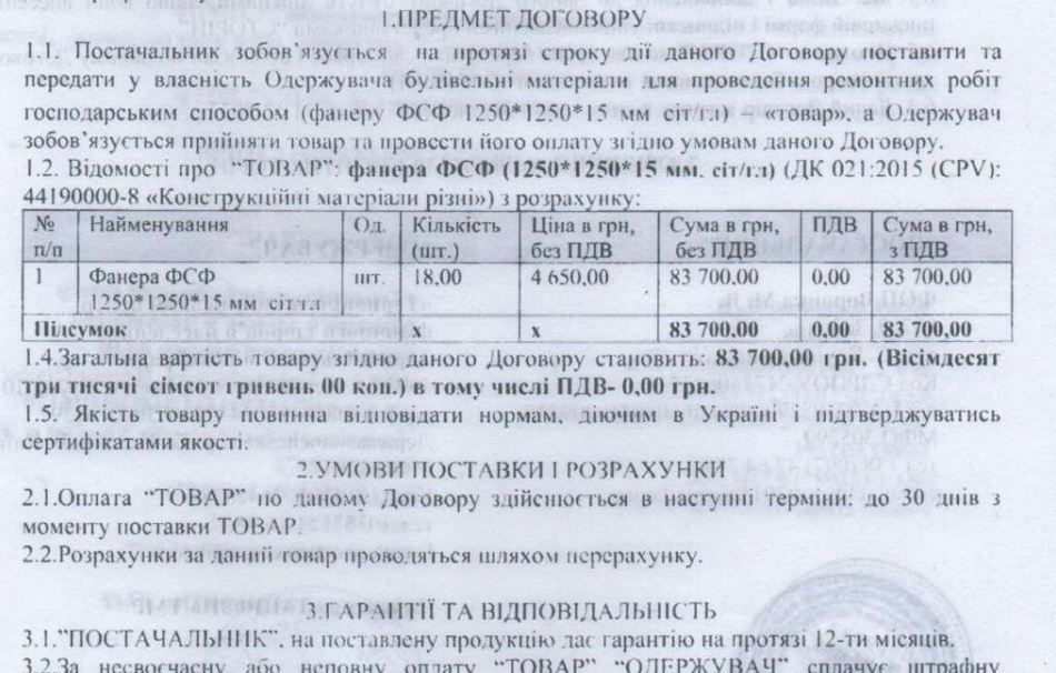 Новини Тернополя - фото з Скейт-парк у «Сопільче» ремонтують: що мають зробити та скільки заплатило місто