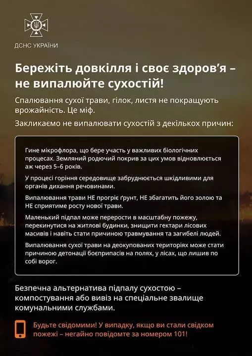 Новини Тернополя - фото з На Микулинецькій масштабно горіла суха трава. Як не допустити пожеж в екосистемах?
