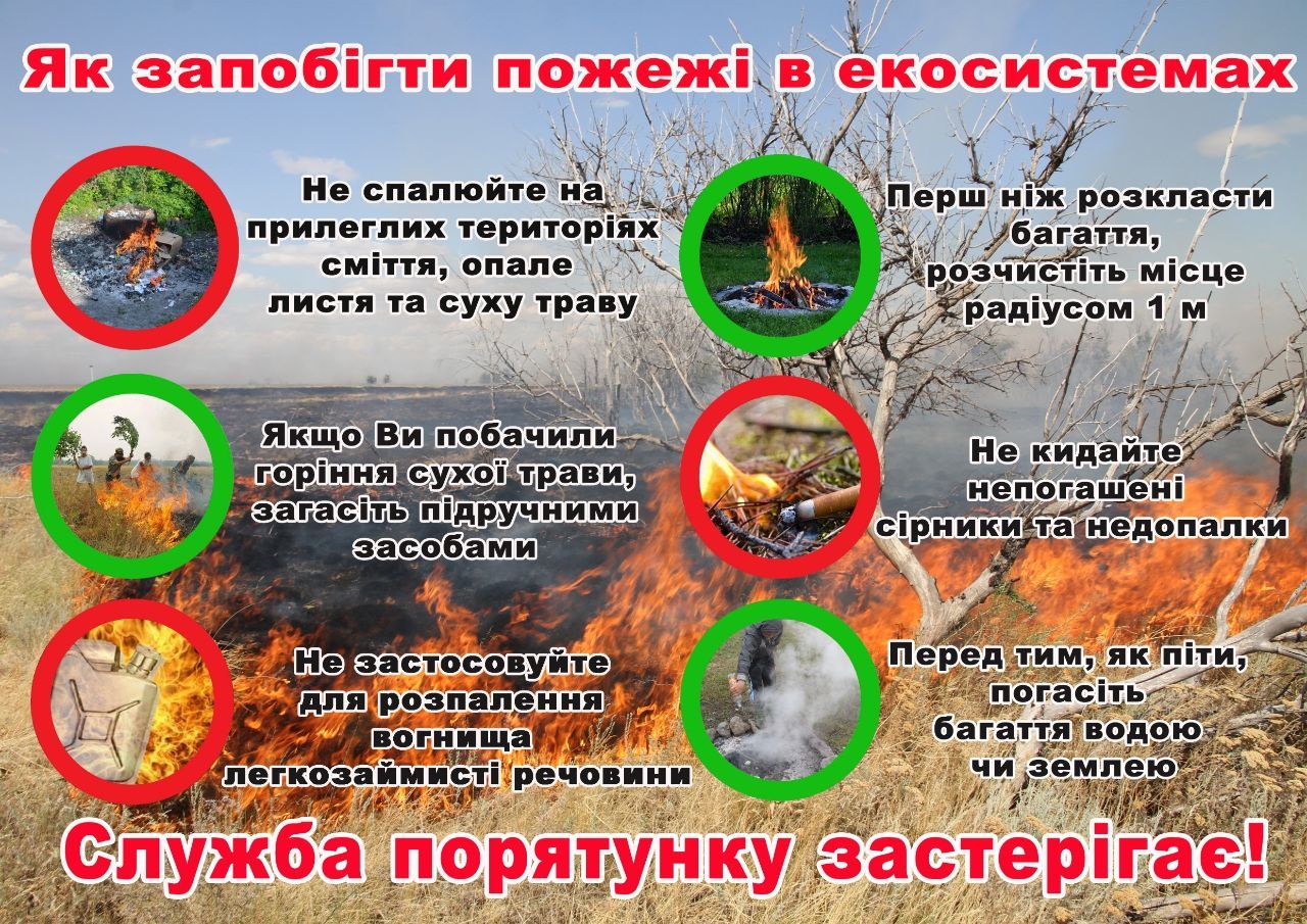 Новини Тернополя - фото з На Микулинецькій масштабно горіла суха трава. Як не допустити пожеж в екосистемах?