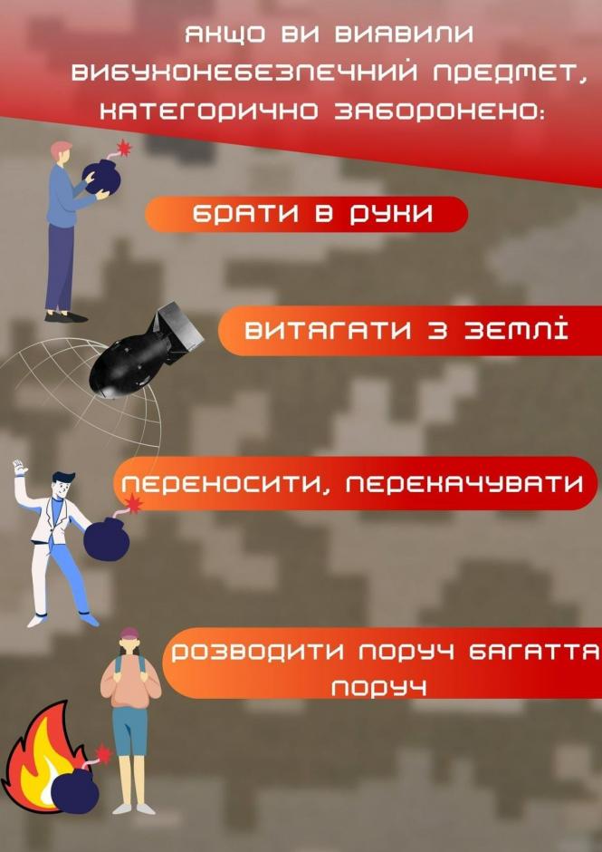 Новини Козятина - фото з У нашому районі виявили артснаряд часів Другої світової війни
