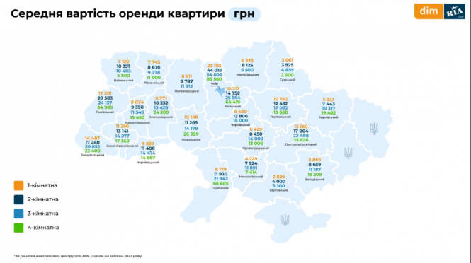 Новини Вінниці - фото з Купити квартиру чи орендувати? Ціни на ринку нерухомості у квітні