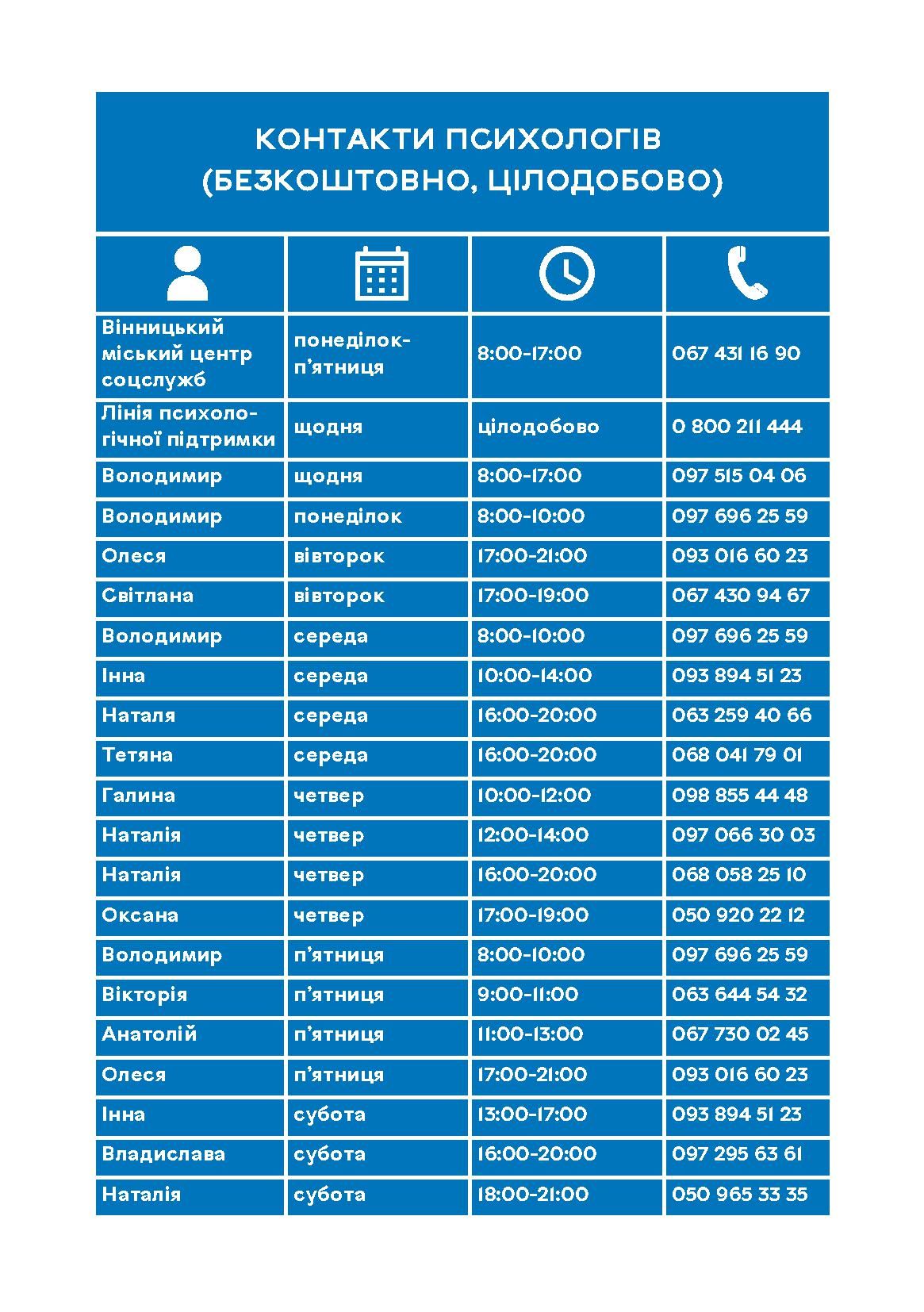 Новини Вінниці - фото з Яку допомогу пропонують родинам загиблих військових у Вінниці? Перелік та контакти