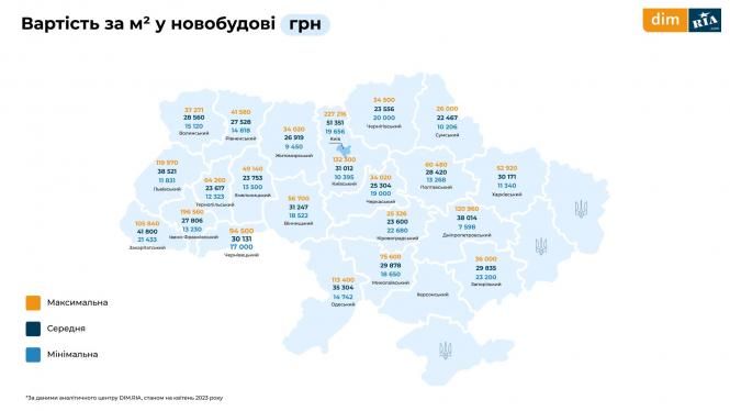 Новини Вінниці - фото з Купити квартиру чи орендувати? Ціни на ринку нерухомості у квітні