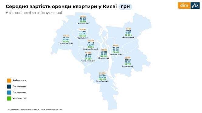 Новини Вінниці - фото з Купити квартиру чи орендувати? Ціни на ринку нерухомості у квітні