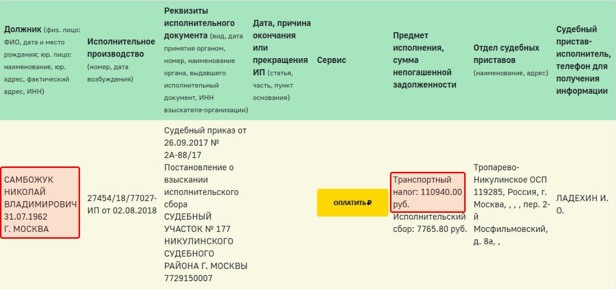 Новини Тернополя - фото з Російський слід депутатського об'єднання Шахова: як монополізують ринок систем оповіщення