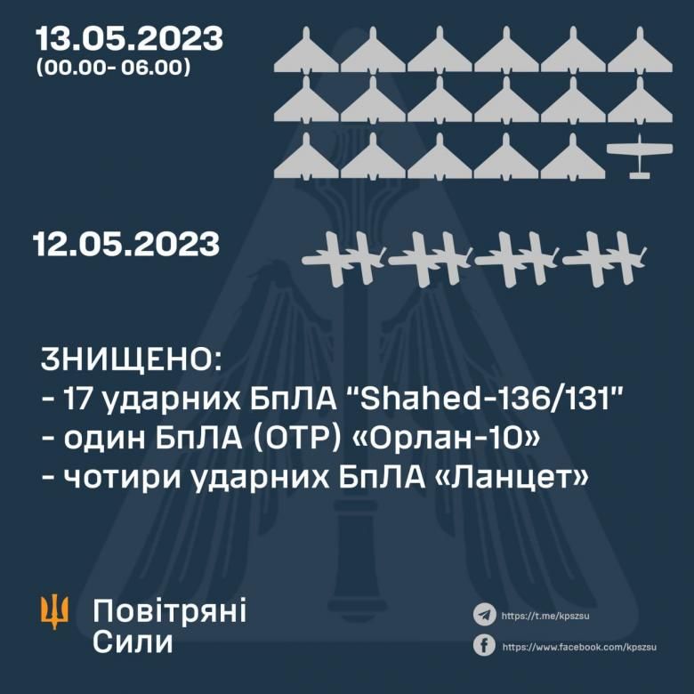 Новини Вінниці - фото з Масована нічна атака 14 травня: на Тернопільщині є влучання. Яка ситуація на Вінниччині?