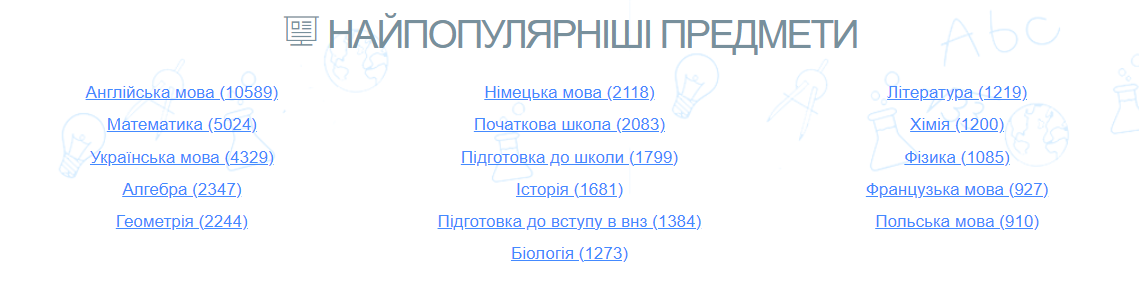 Новини Тернополя - фото з Скільки коштує підготовка до іспитів на Тернопільщині? Ціни та безоплатні онлайн-сервіси