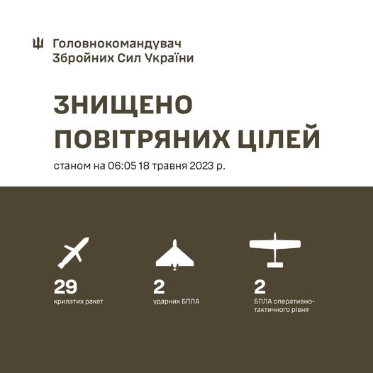 Можливо, це зображення (текст)