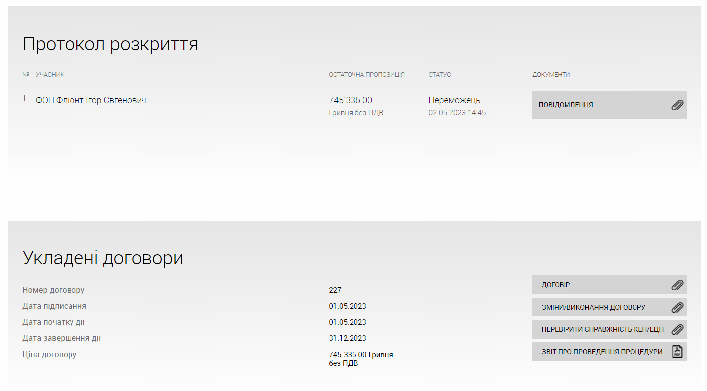 Новини Тернополя - фото з Які фасади будинків у Тернополі відремонтують. Ми дізналися, хто заплатить та як формували список