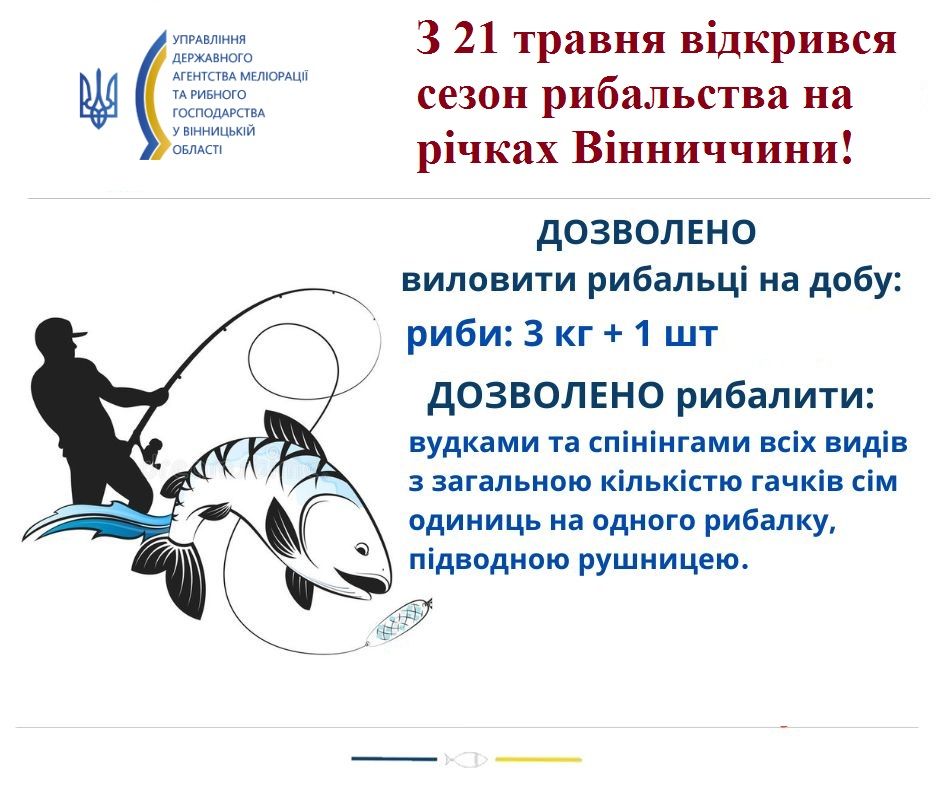 Новини Козятина - фото з На річках Вінниччини відкрили сезон рибальства. Який добовий вилов та які штрафи за порушення