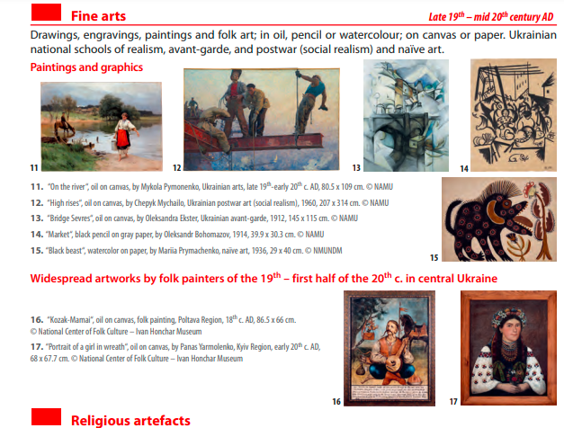 Новини Тернополя - фото з Весільна сукня з Тернопільщини потрапила у «Червоний список культурних цінностей під загрозою»