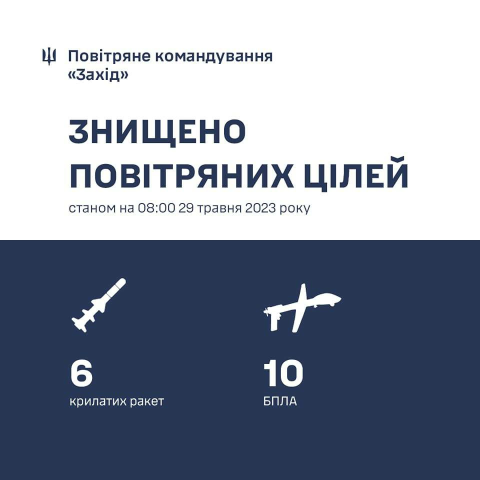 Новини Хмельницького - фото з Вночі росіяни влучили по військовому об’єкту на Хмельниччині