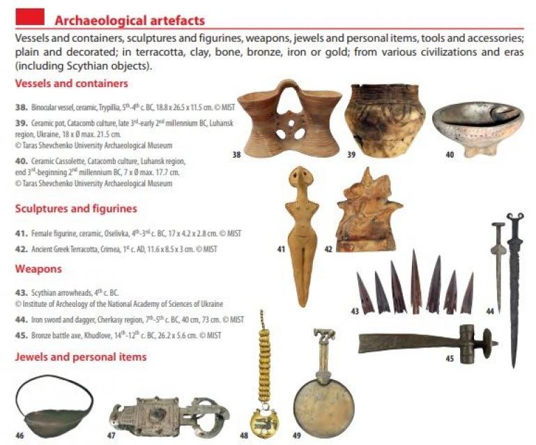 Новини Тернополя - фото з Весільна сукня з Тернопільщини потрапила у «Червоний список культурних цінностей під загрозою»