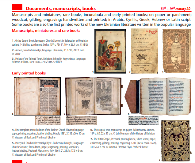 Новини Тернополя - фото з Весільна сукня з Тернопільщини потрапила у «Червоний список культурних цінностей під загрозою»