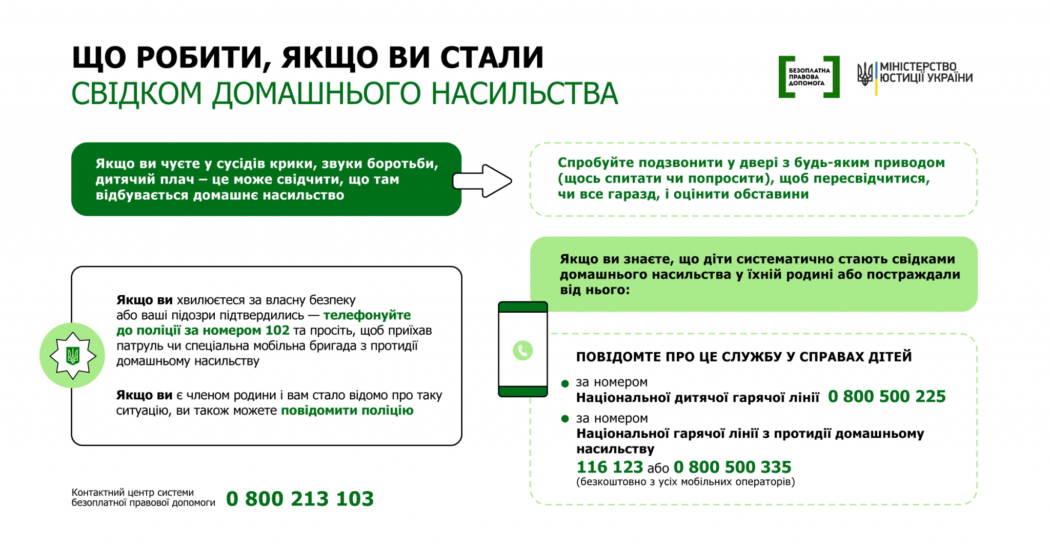 Новини Житомира - фото з Що робити, якщо ви стали свідком домашнього насильства: пояснюють юристи