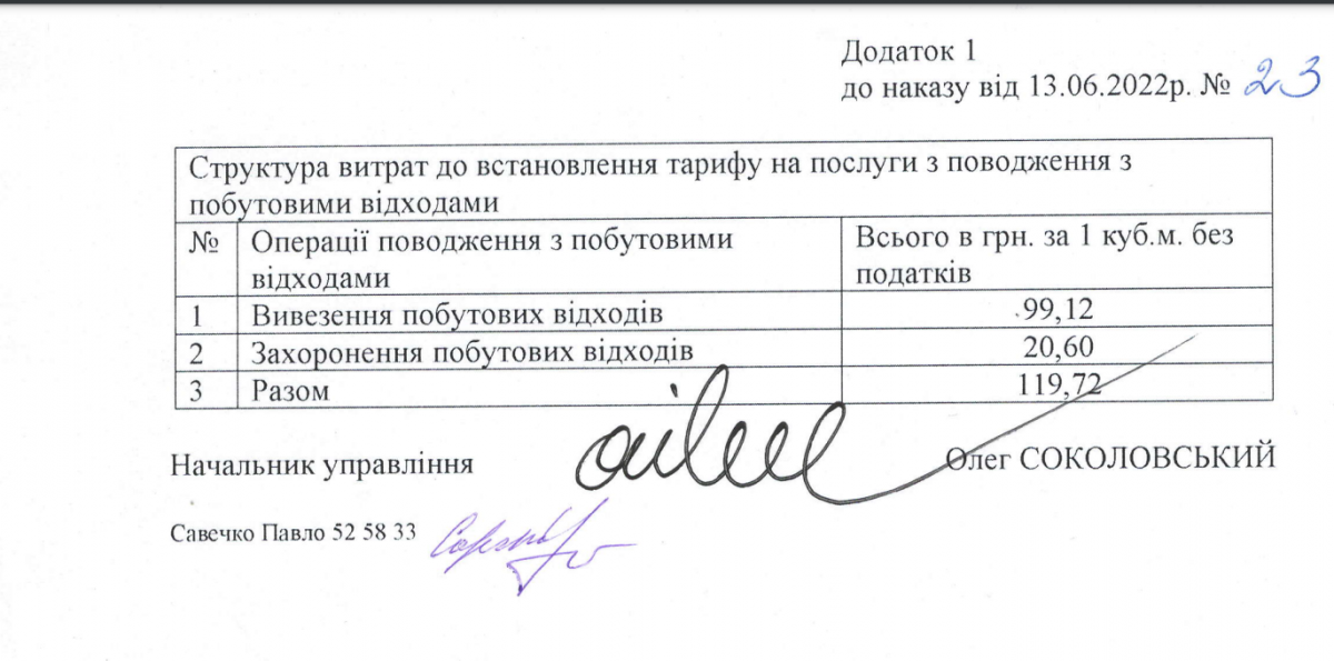 Новини Тернополя - фото з Світло подорожчало від 1 червня, а що з іншими тарифами на комуналку в Тернополі?