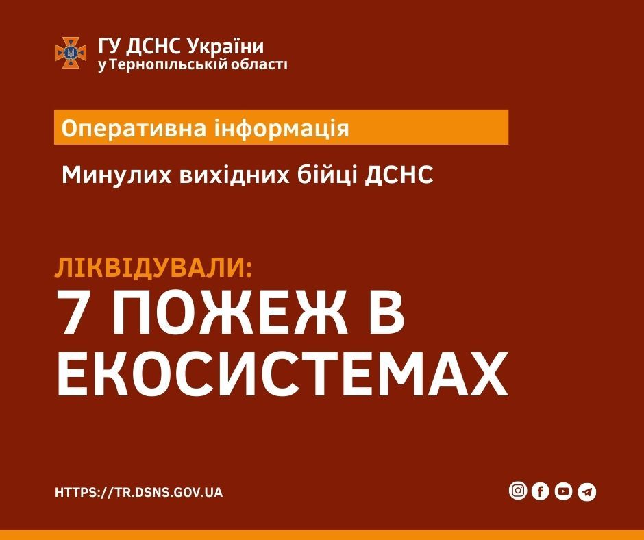 Новини Тернополя - фото з Вогнеборці Тернопільщини за вихідні ліквідували 7 пожеж сухостою і врятували 8 будівель