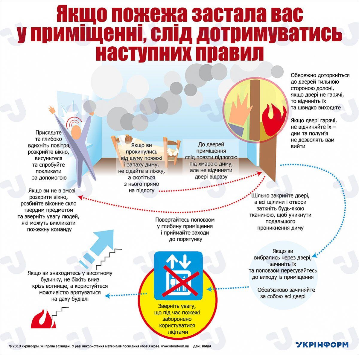 Новини Тернополя - фото з Вогнеборці Тернопільщини за вихідні ліквідували 7 пожеж сухостою і врятували 8 будівель