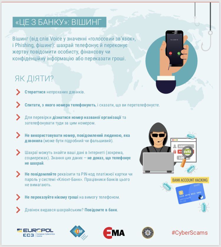 Новини Тернополя - фото з Аферисти по телефону «видурили» у жителів області майже 100 тисяч гривень: за якою схемою діяли?