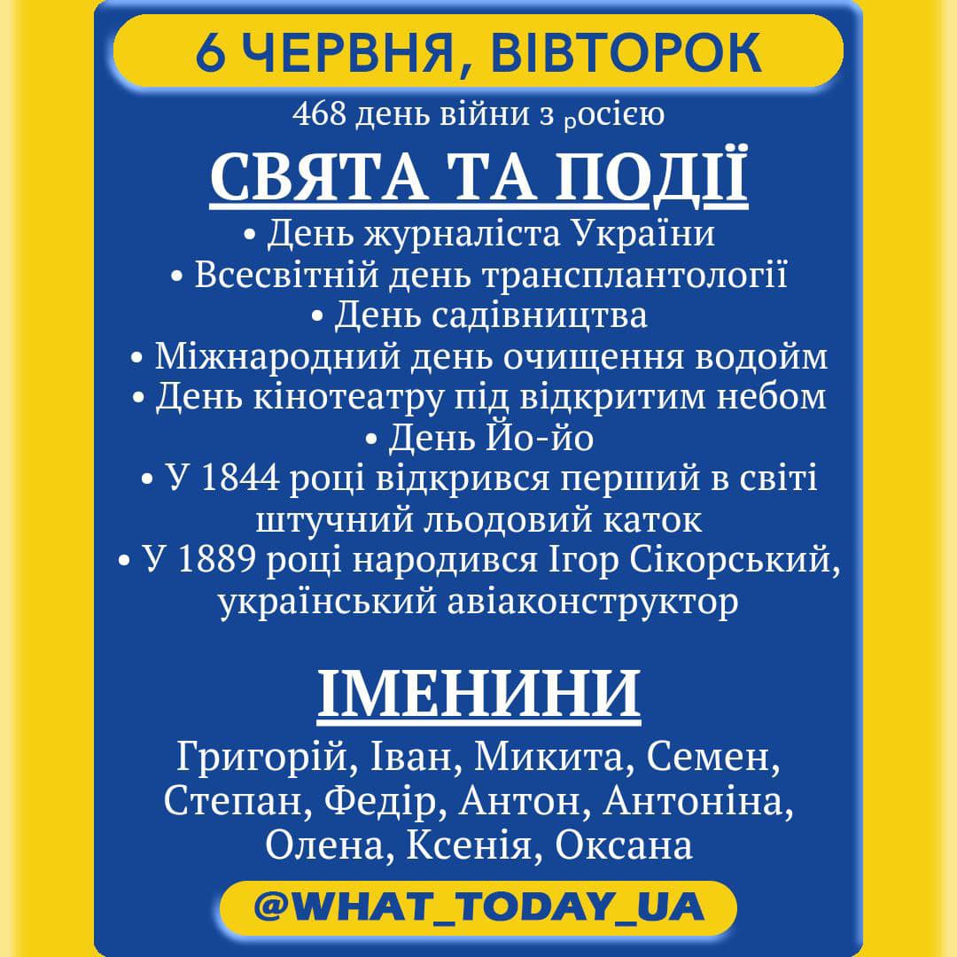 Новини Козятина - фото з Відзначають День журналіста, вшановують пам'ять Симеона Стовпника: все про 6 червня