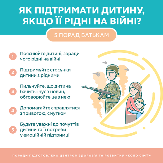 Новини Тернополя - фото з Як підтримати тернопільську малечу, якщо її рідні на війні? Поради для батьків