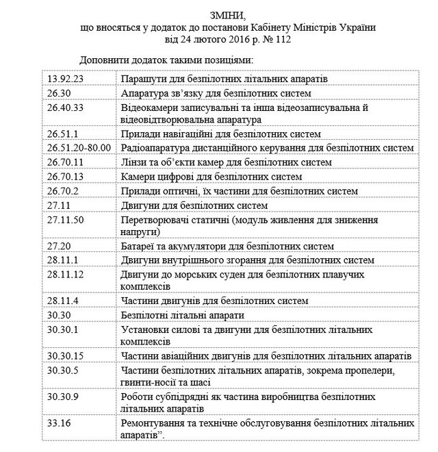 Новини Вінниці - фото з Тепер волонтери можуть збирати на дрони для військових без сплати податків: деталі Додаток до постанови - фото 525927