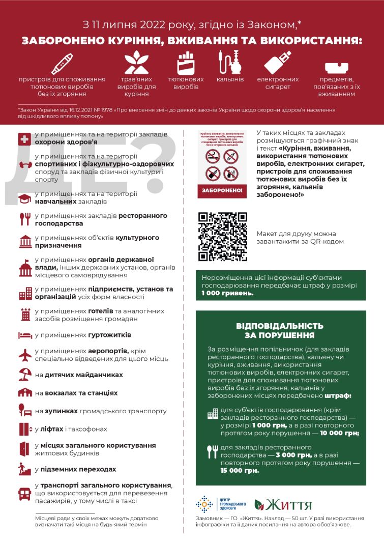 Новини Тернополя - фото з У ресторанах Тернополя і далі пропонують кальян попри заборону. Ми перевірили, де саме