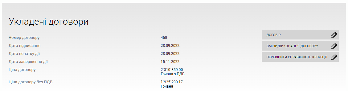Новини Тернополя - фото з Колись хотіли ринок, але на «Східному» з’явився сквер. Як вдалося добитися і скільки це коштувало?