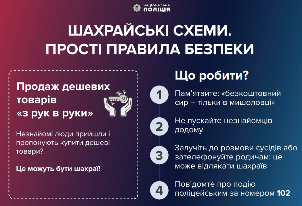 Новини Вінниці - фото з За півроку викрили понад тисячу шахраїв: як не стати жертвами злочинців? Поради від поліції