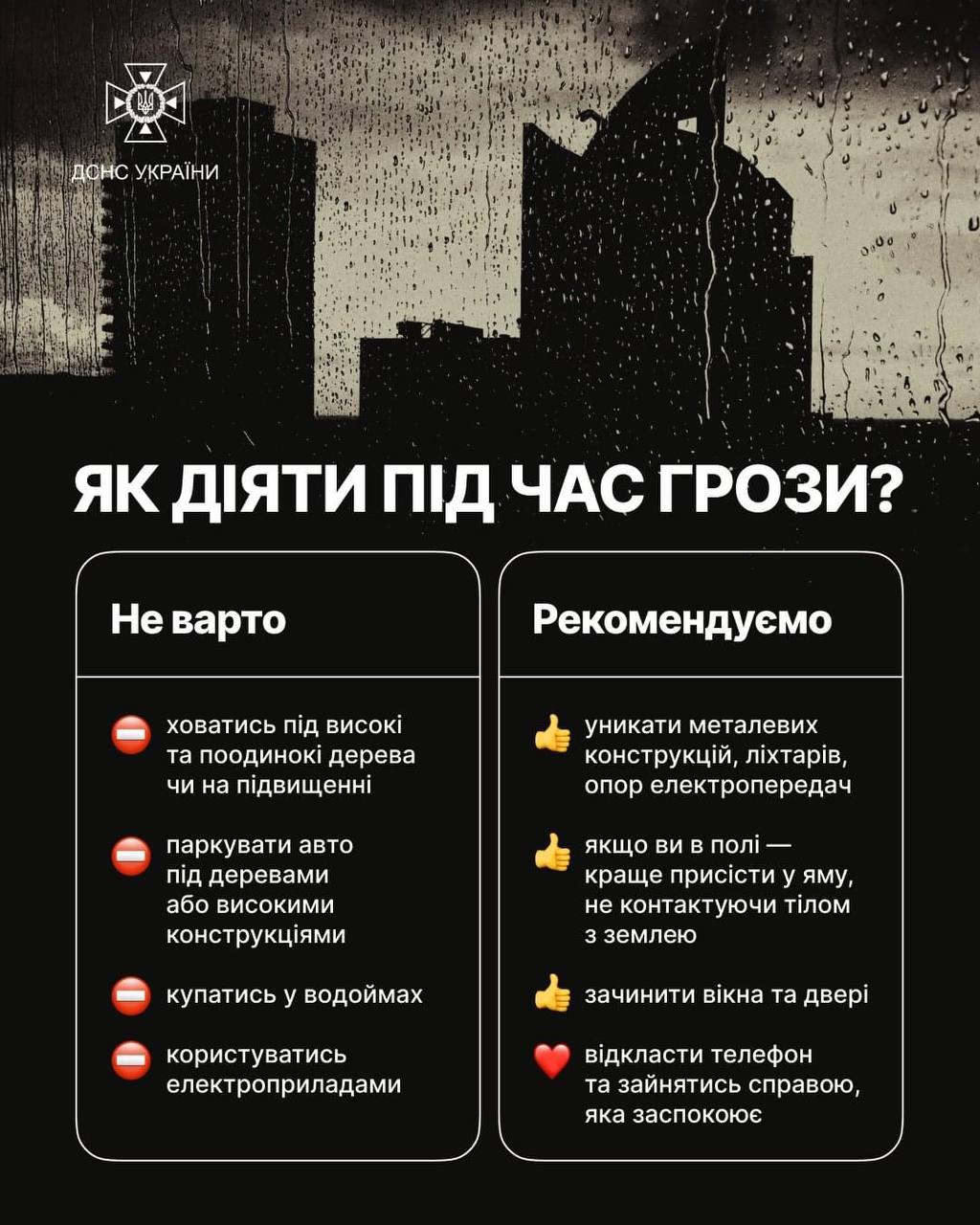 Новини Козятина - фото з Зливи, град та шквальний вітер: в наші області оголосили штормове попередження